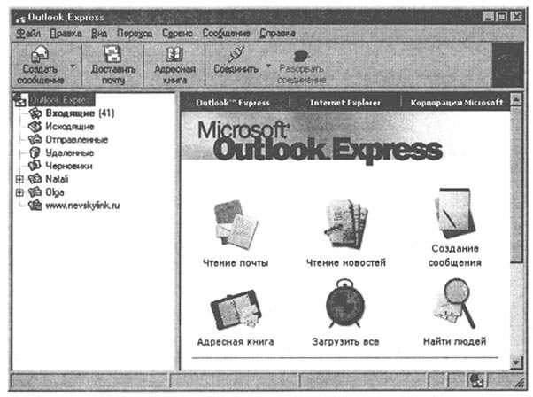Рис. 6.3. Окно программы Outlook Express, в котором наглядно представлены все функциональные возможности этой программы