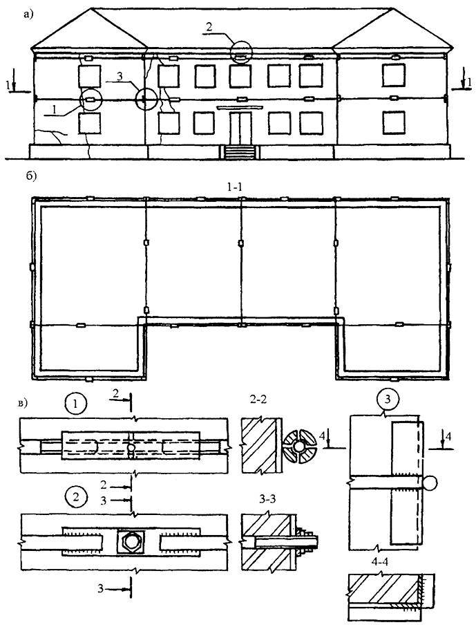 Рис. 5.4. Конструкция напрягаемых поясов: а) на фасаде; б) в плане; в) детали пояса