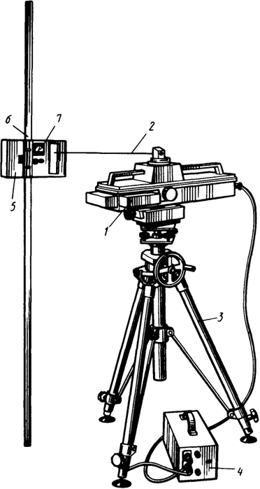  Рис. 9.3. Лазерный геодезический прибор ПГЛ-1: а - фотоприемное устройство, б - передающая часть; 7, 5 - корпус, 2 - визирный луч, 3 - штатив, 4 - электропитание, б - рейка, 7 - вольтметр