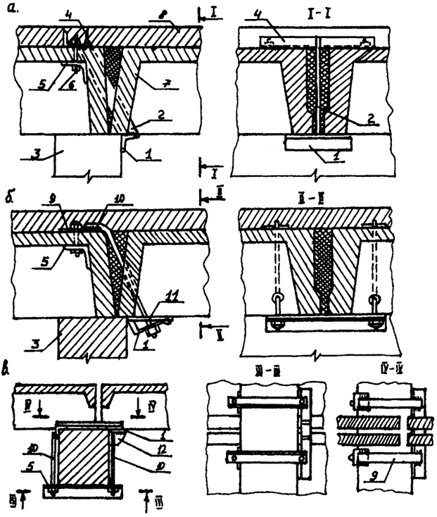 Рис. 3.4. Усиление зоны стыка плит перекрытия с ригелем: а - столиком, подвешенным на стальной пластине; б - то же, на стальных тяжах; в - то же, на хомутах; 1 - опорный столик (уголок); 2 - стальная пластина; 3 - ригель; 4 - швеллер; 5 - монтажный уголок; 6 - монтажный болт; 7 - ребристая панель; 8 - бетонный пол; 9 - пластина; 10 - стальной тяж; 11 - пластина опорного столика; 12 - ребро жесткости