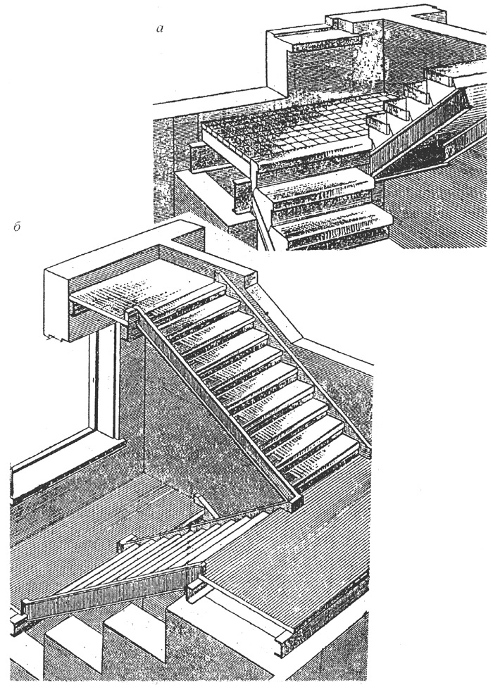 Рис. 59. Лестницы с открытыми стальными балками: а - по косоурам; б - на тетивах