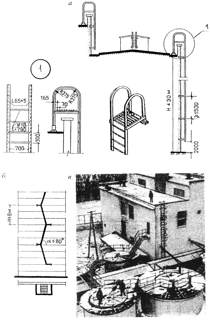Рис. 72. Стальная пожарная лестница: а - вертикальная; б - наклонная; в - на фасаде промышленного здания