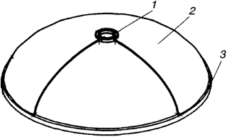 Рис. 6.1. Конструктивная схема купола: 1 - верхний опорный контур; 2 - оболочка; 3 - нижний опорный контур