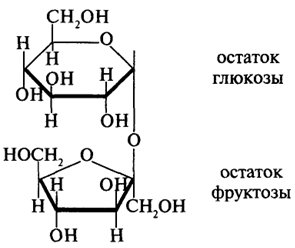 Сахароза состоит из глюкозы и фруктозы. Сахароза линейная формула. Сахароза циклическая формула. Сахароза структурная формула линейная. Сахароза структур формула.